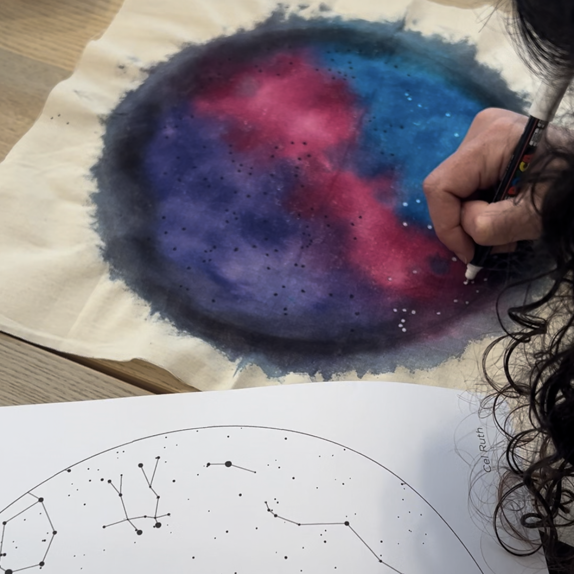 Taller Cel 25 de Juliol de 10 a 13h - Imagen 4